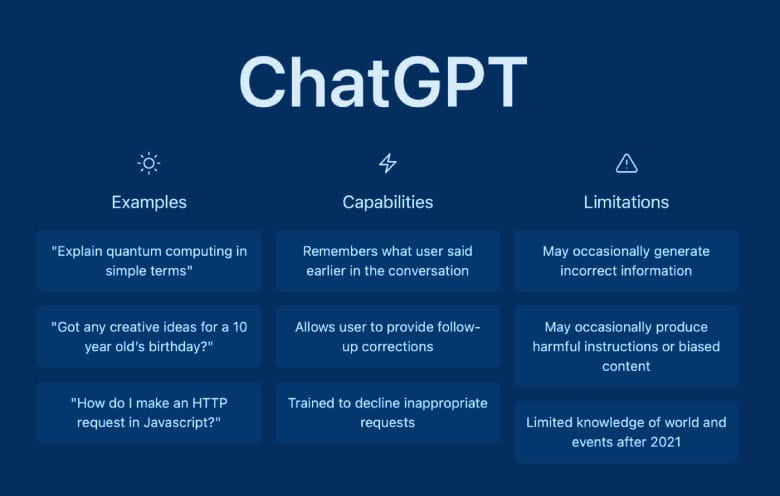 手把手教你如何注册ChatGPT详细注册教程指南